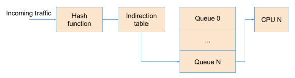 rss diagram (1)